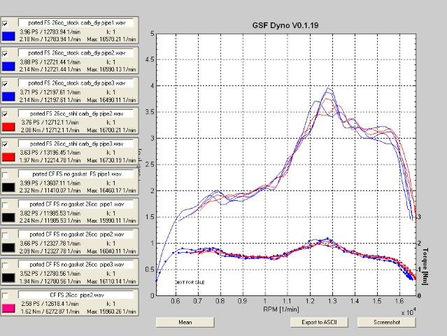20100905 Portad Reely 26cc motor(2).jpg
