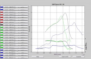 460 12k pipa vs 320 Bikerbuz PP.jpg