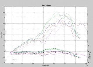 DT037 v2dom-Bart290320-VRCPP-320hq.JPG