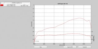 Cy26-36mm-originalburk.jpg
