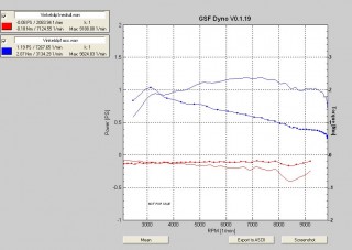 Acc+Ned Vinkelslip 1000w.jpg