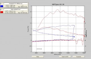 1000w vs 1800w cd0,004-in0,003.jpg