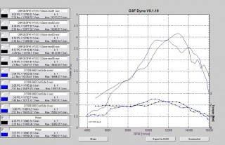 DT006 vs OBR FM 5T.jpg