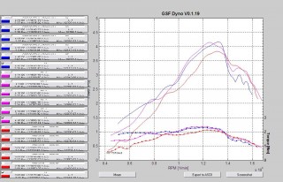 OBR FM+270+290 V2 rear dom.jpg