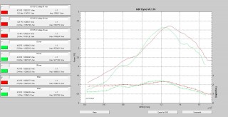 DT005 vs 015 V2 Dom.jpg