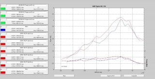 290 vs 320 VRC Propipe.jpg
