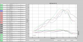 DT015 vs 320 VRC PP-BB grön.jpg