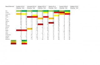 Cuptotal 2wd Perstorp 2015(2).jpg (110.71 KiB) Viewed 6438 times Cuptotal 2wd Perstorp 2015(2).jpg